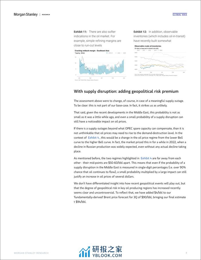 Morgan Stanley Fixed-The Oil Manual Incorporating Geopolitical Risk-107442518 - 第7页预览图