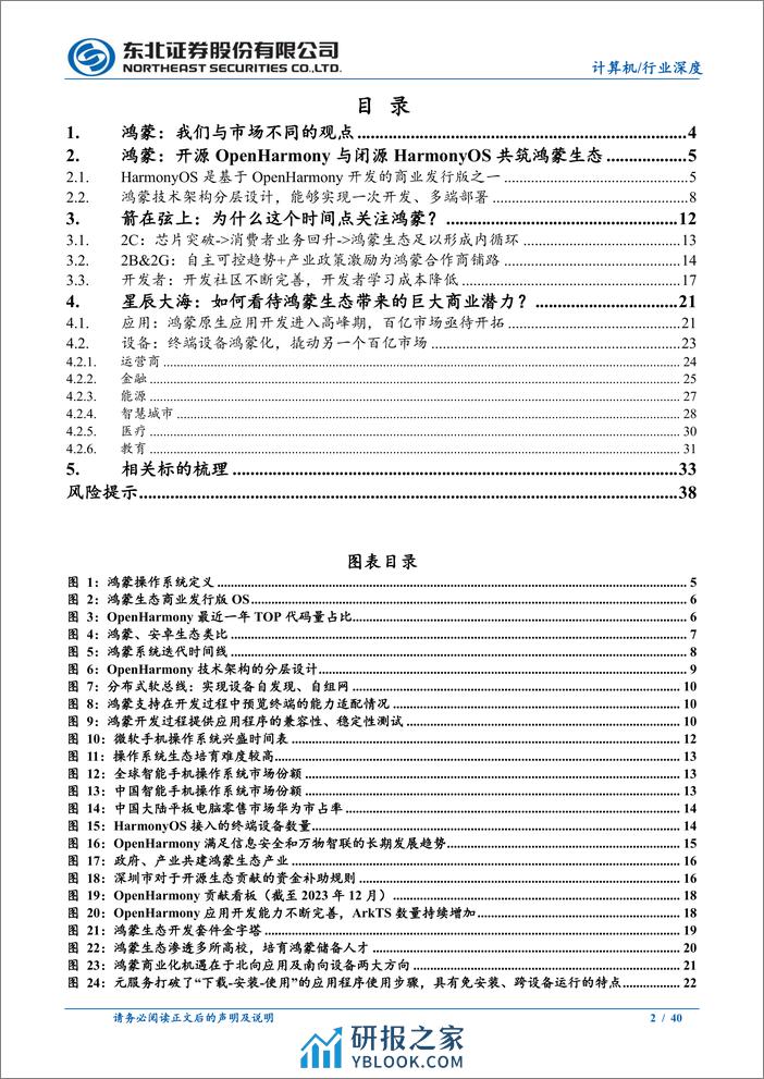 鸿蒙生态深度报告：鸿蒙元年已至，百亿市场蓄势待发 - 第2页预览图