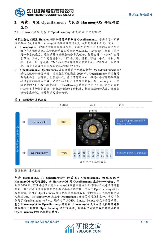 鸿蒙生态深度报告：鸿蒙元年已至，百亿市场蓄势待发 - 第5页预览图