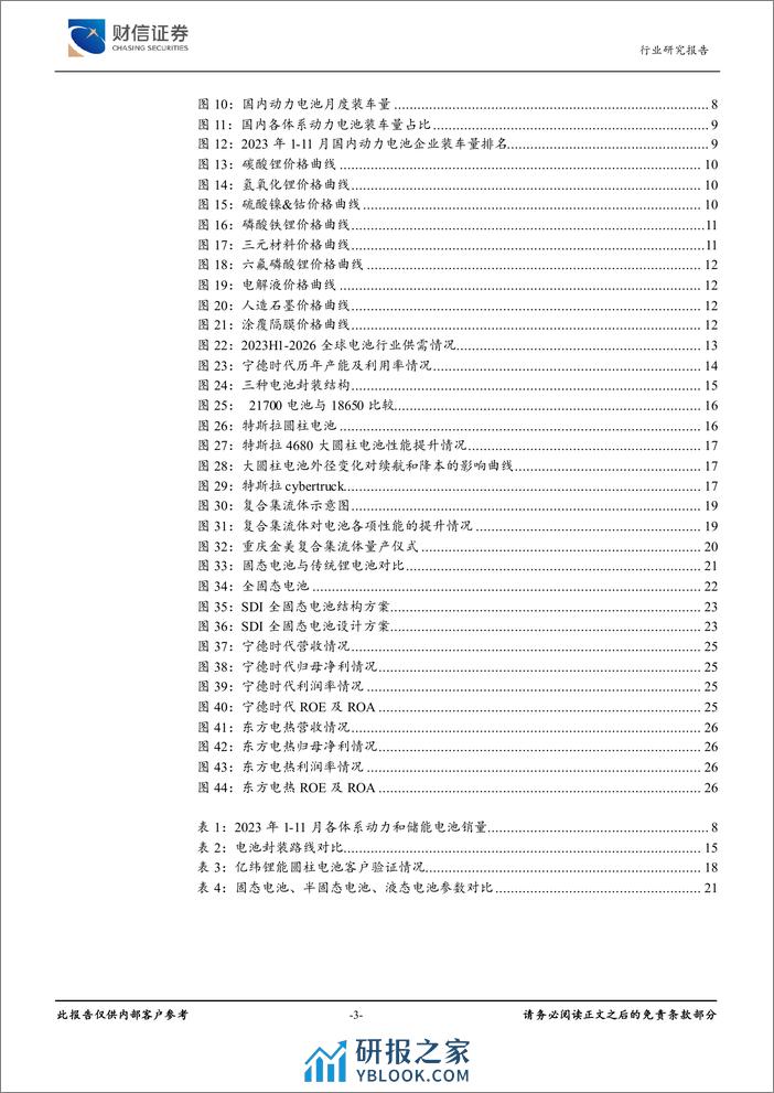 财信证券：新能源电池行业深度-产业增速回落-复合集流体和大圆柱应用提速 - 第3页预览图