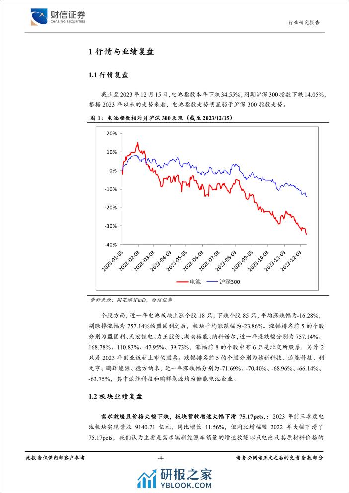 财信证券：新能源电池行业深度-产业增速回落-复合集流体和大圆柱应用提速 - 第4页预览图