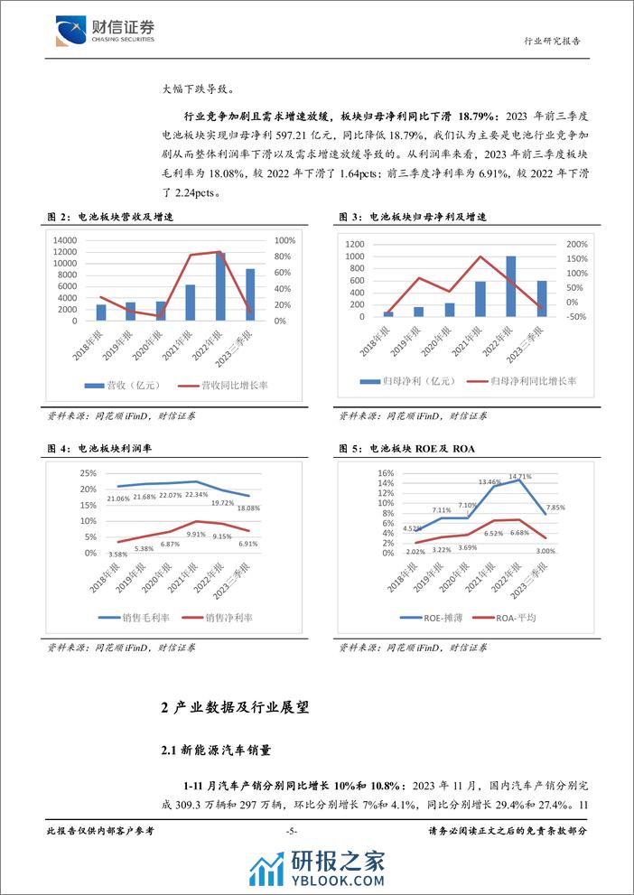 财信证券：新能源电池行业深度-产业增速回落-复合集流体和大圆柱应用提速 - 第5页预览图