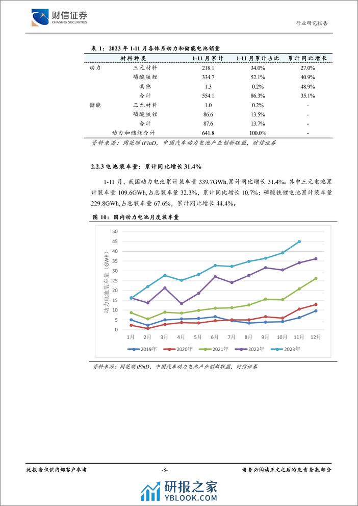 财信证券：新能源电池行业深度-产业增速回落-复合集流体和大圆柱应用提速 - 第8页预览图