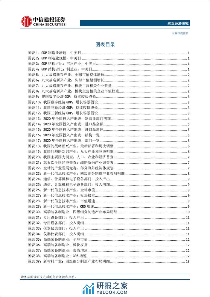 新质生产力系列研究(三)，新质生产力：聚焦产业，战略新兴和未来产业-240331-中信建投-39页 - 第2页预览图