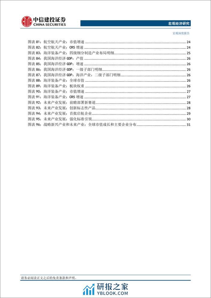 新质生产力系列研究(三)，新质生产力：聚焦产业，战略新兴和未来产业-240331-中信建投-39页 - 第4页预览图