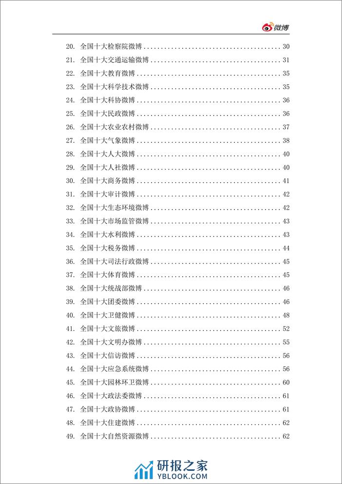 2023 年度政务微博影响力报告 - 第3页预览图