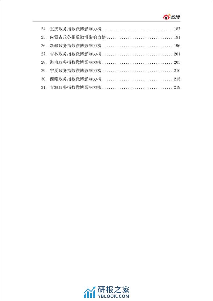 2023 年度政务微博影响力报告 - 第5页预览图