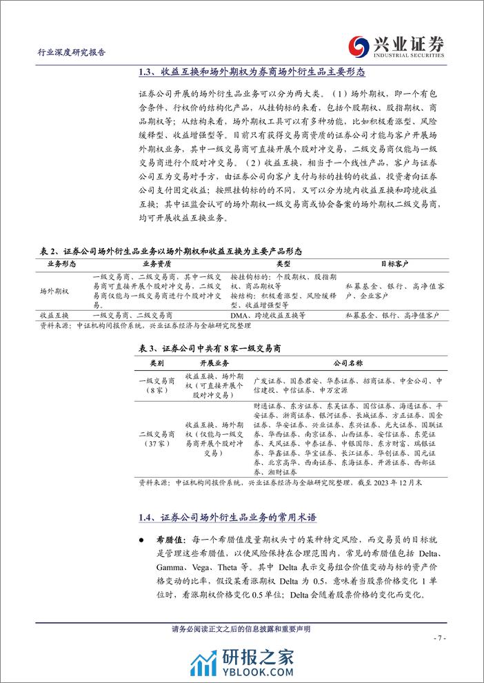 证券行业深度研究报告：一叶知秋系列五：场外衍生品，券商的下一个用表方向 - 第7页预览图