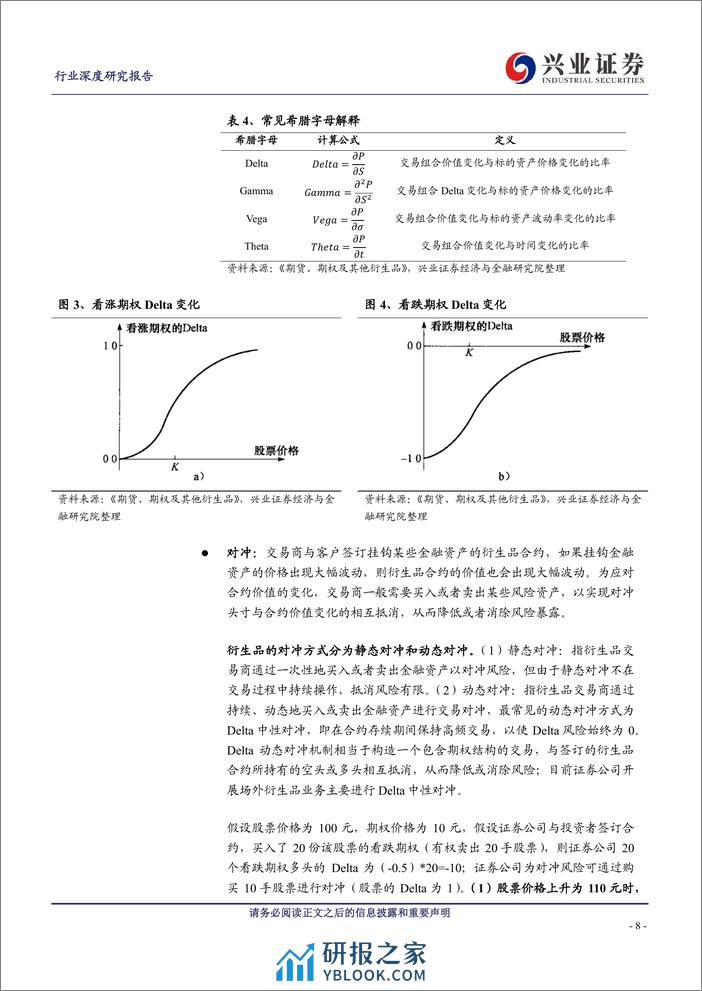 证券行业深度研究报告：一叶知秋系列五：场外衍生品，券商的下一个用表方向 - 第8页预览图