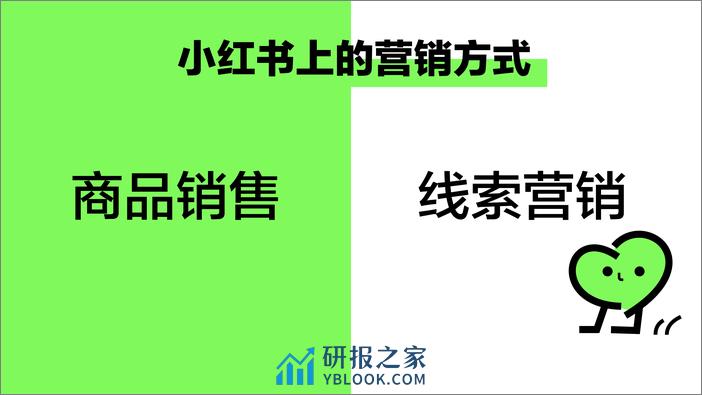 24年如何撬动小红书更多流量？ - 第3页预览图