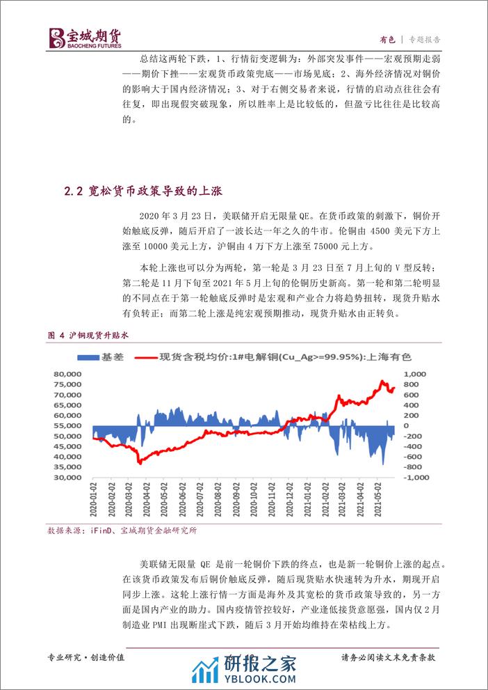 有色专题报告：行情的启动点-20240202-宝城期货-12页 - 第6页预览图