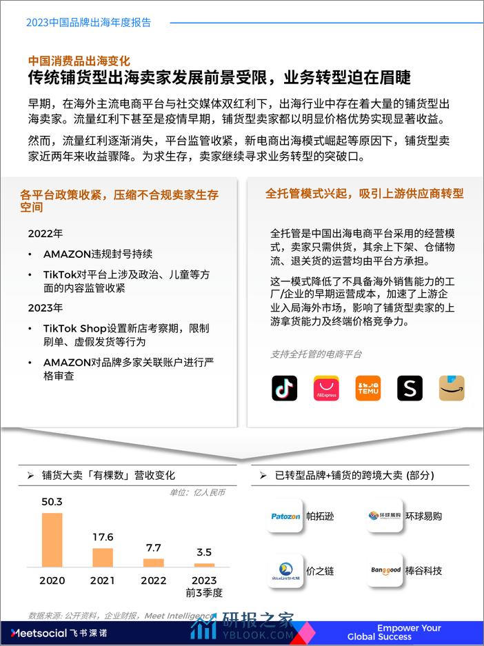 2023中国品牌出海年度报告-飞书深诺 - 第8页预览图