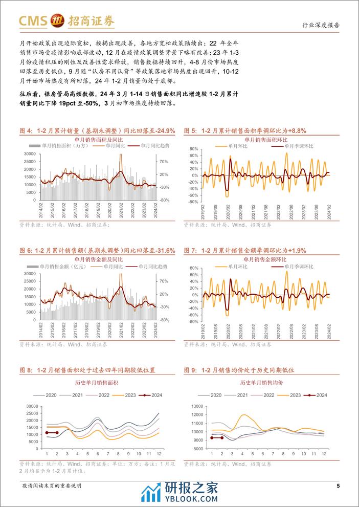 房地产行业最新观点及1-2月数据深度解读：销量同比负增速扩大，国内贷款向上小幅背离于新开工-240319-招商证券-19页 - 第5页预览图