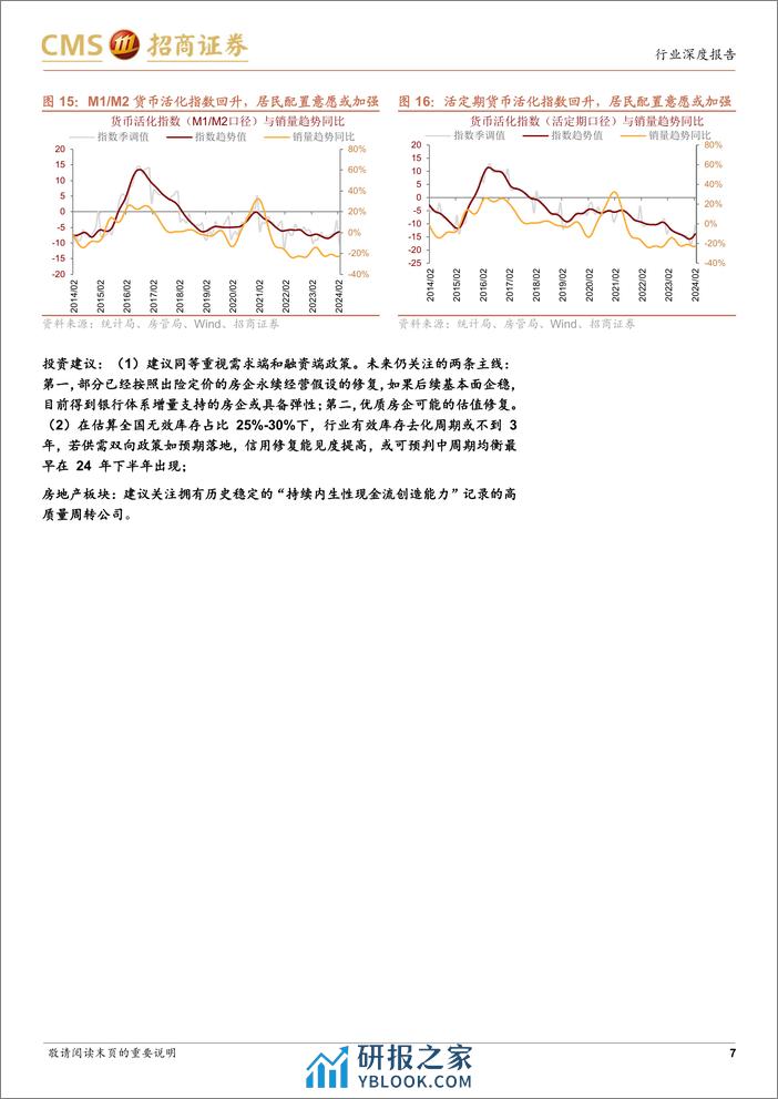 房地产行业最新观点及1-2月数据深度解读：销量同比负增速扩大，国内贷款向上小幅背离于新开工-240319-招商证券-19页 - 第7页预览图