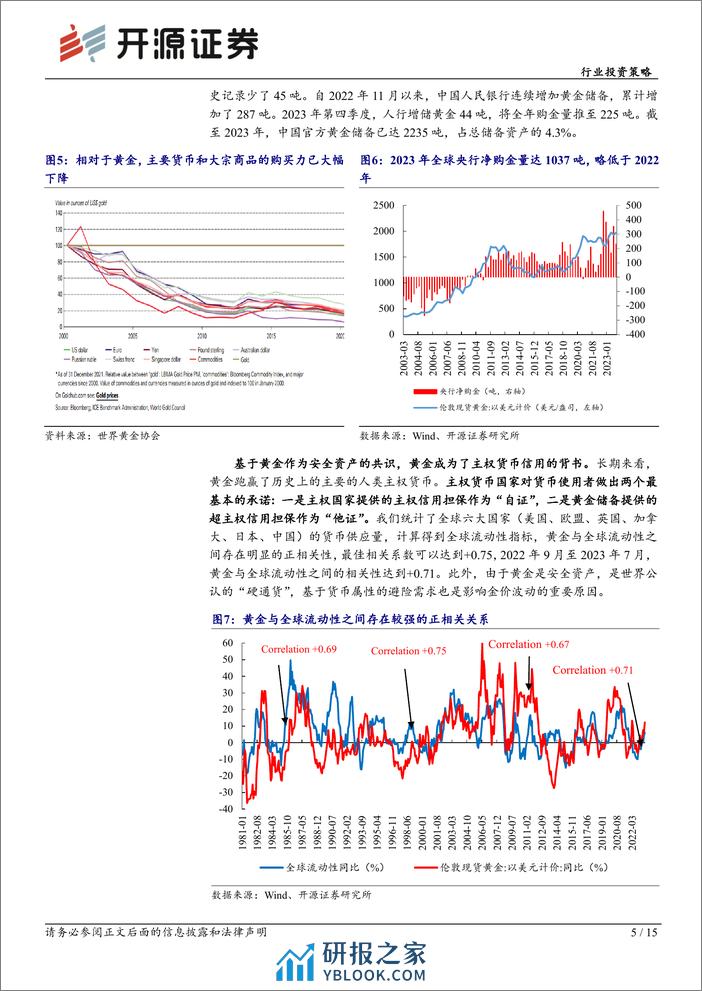 有色金属行业投资策略-黄金价格定量分析：2024年金价有望延续上行趋势-240321-开源证券-15页 - 第5页预览图