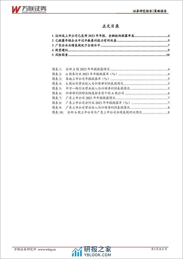 策略跟踪报告：中下游行业盈利能力回升，行业景气度有望改善-240410-万联证券-11页 - 第3页预览图