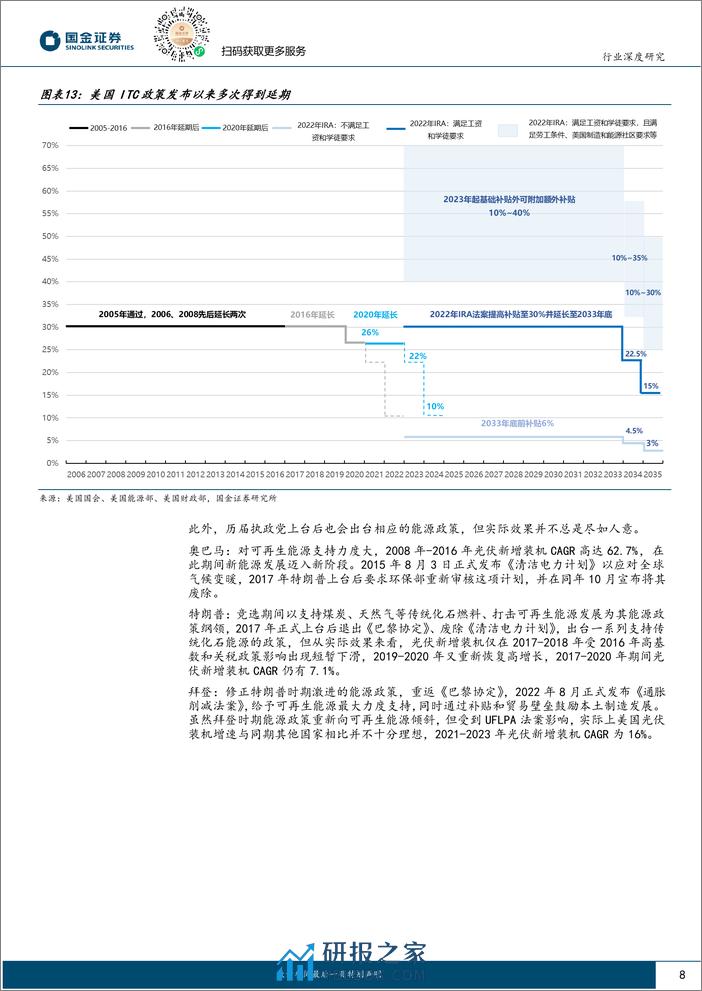 电力设备与新能源行业研究：美国光储市场专题：风浪越大鱼越贵，高壁垒铸高盈利 - 第8页预览图