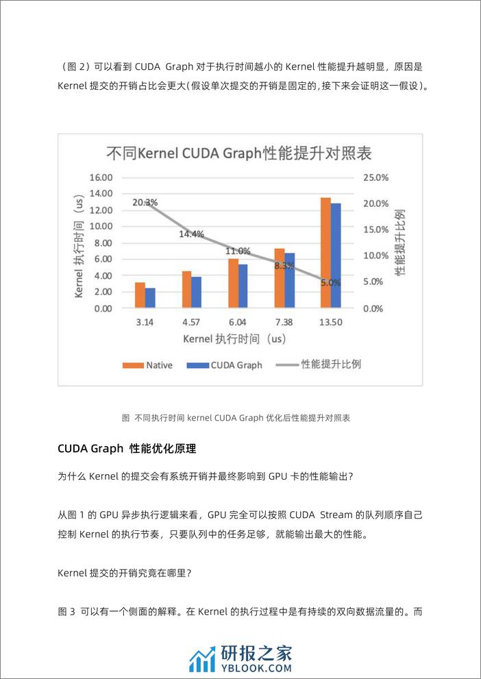 阿里云：2023弹性计算技术指导及场景应用报告 - 第6页预览图