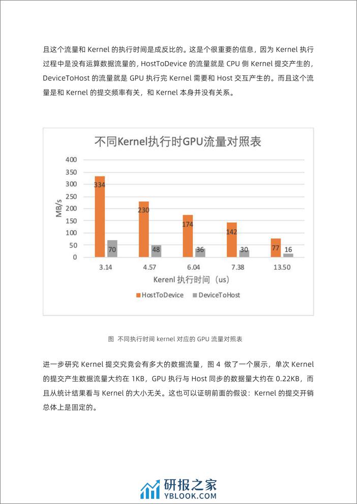 阿里云：2023弹性计算技术指导及场景应用报告 - 第7页预览图