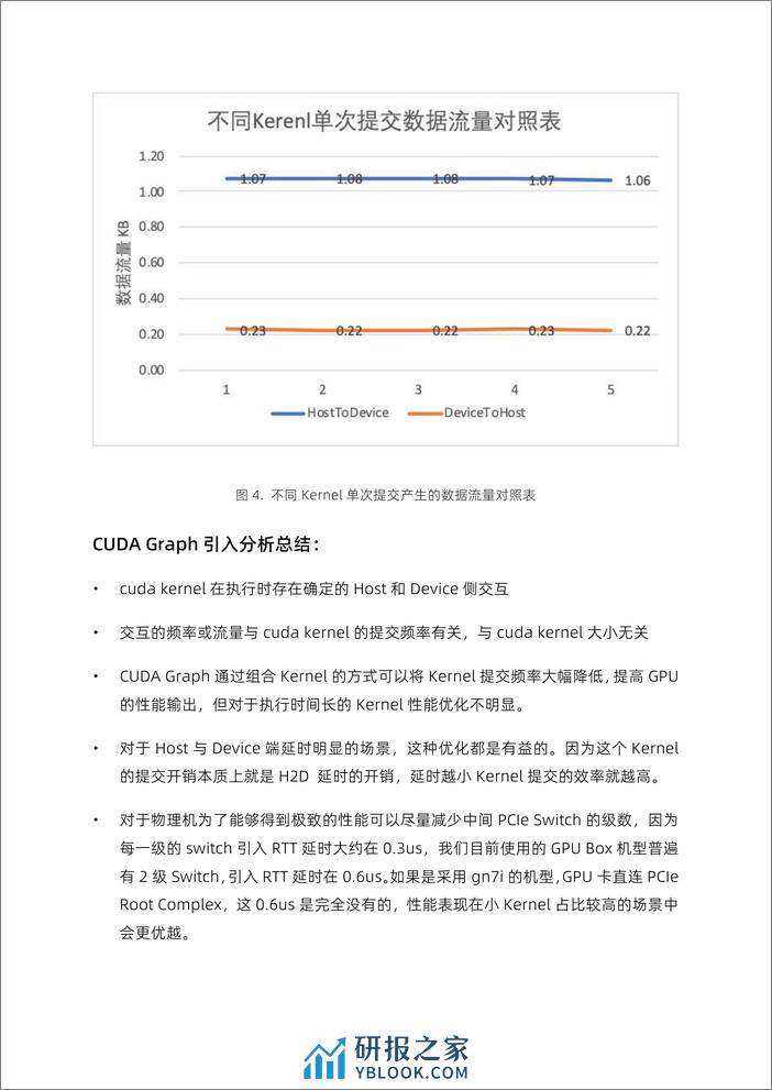 阿里云：2023弹性计算技术指导及场景应用报告 - 第8页预览图