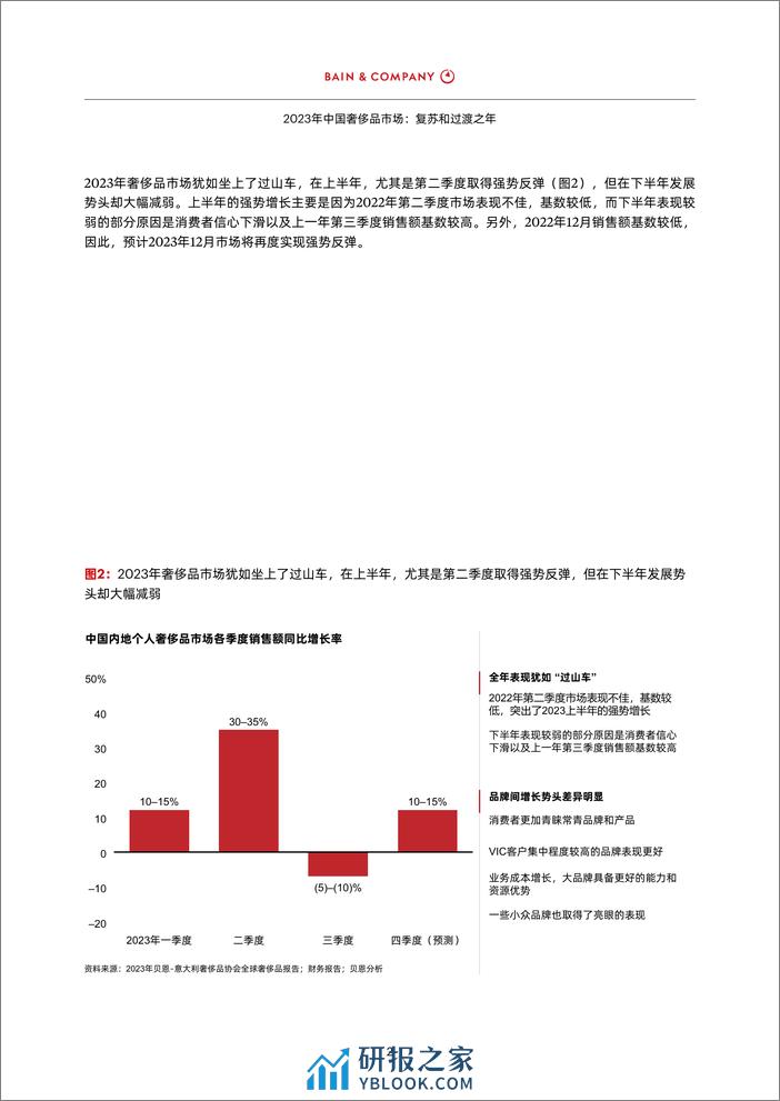 2023年中国奢侈品市场-复苏和过渡之年-贝恩Bain - 第4页预览图