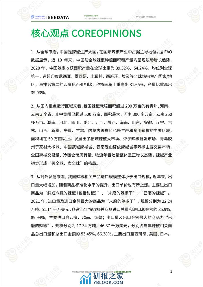 农小蜂-2022年中国辣椒产业数据分析简报 - 第3页预览图