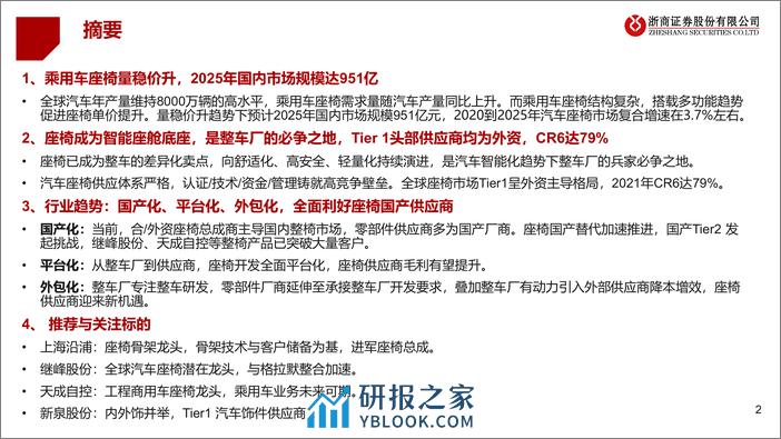 乘用车座椅行业深度报告：汽车座椅国产化、平台化、外包化，全面利好国产供应商 - 第2页预览图