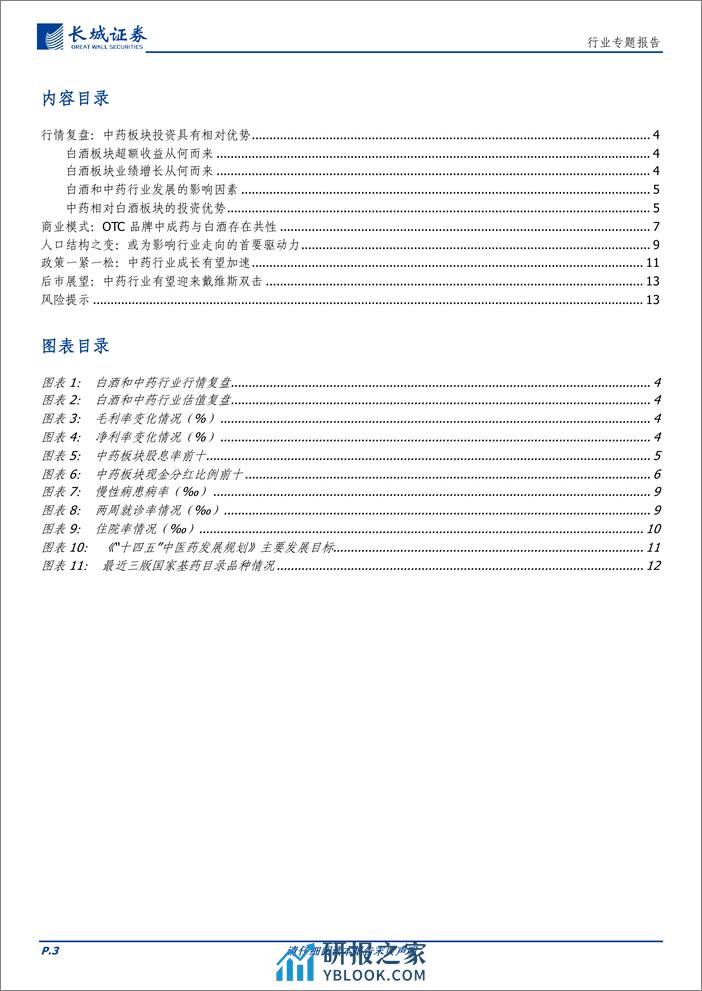 中药行业专题报告：与白酒行业的对比 - 第3页预览图