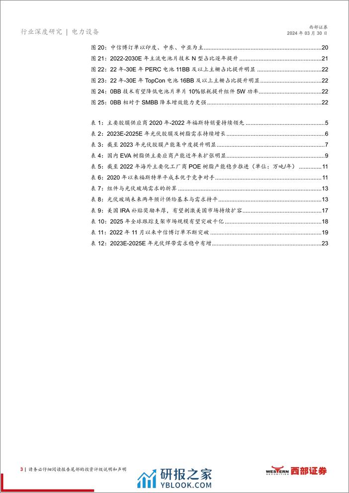 西部证券-电气设备-光伏辅材行业深度报告-供给侧系列研究报告之一：光伏辅材龙头α优势渐显 - 第3页预览图