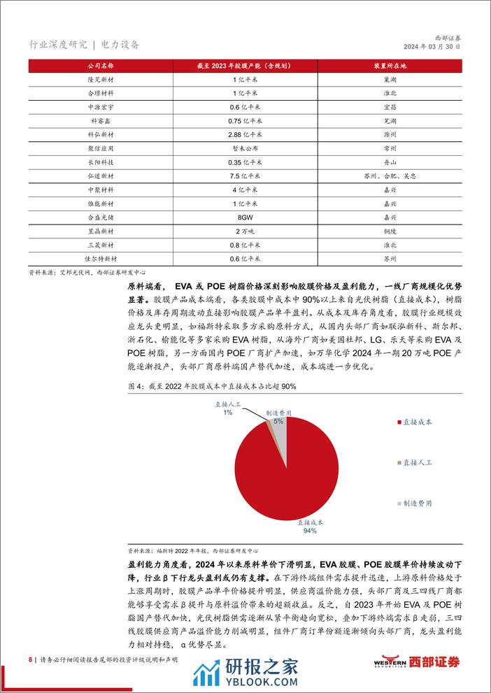 西部证券-电气设备-光伏辅材行业深度报告-供给侧系列研究报告之一：光伏辅材龙头α优势渐显 - 第8页预览图