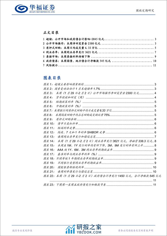 【华福固收】流动性跟踪：1Y同业存单利率下行至2.35%-20240203-华福证券-12页 - 第2页预览图