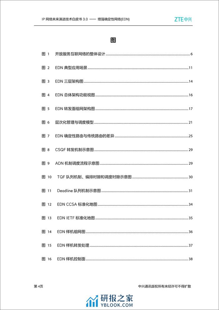 IP网络未来演进技术白皮书3.0 —— 增强确定性网络(EDN) - 第6页预览图