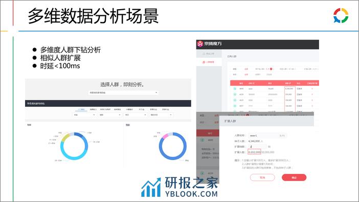 对 2000 多亿条数据做一次 group by 需要多久？ - 第7页预览图