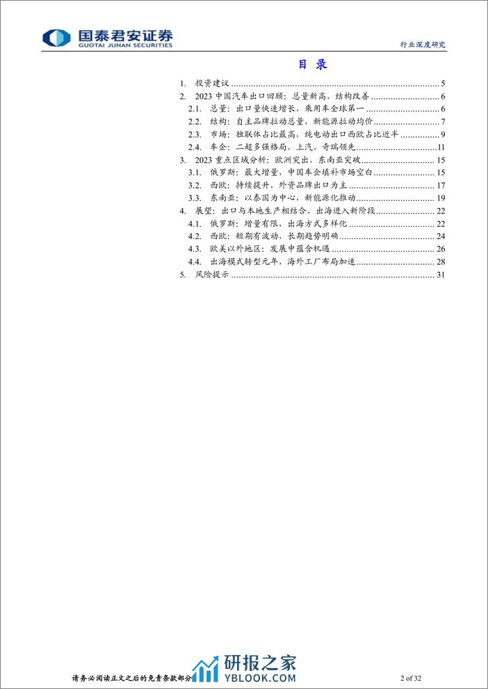 中国汽车行业出海2023年总结与2024年展望 - 第2页预览图