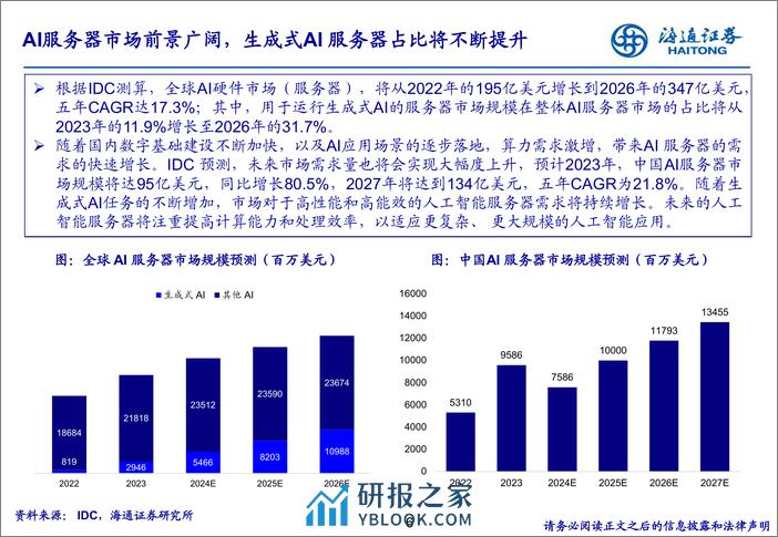 海通证券-浪潮之巅：AI+产业链从技术底座到应用全解析-240328 - 第6页预览图