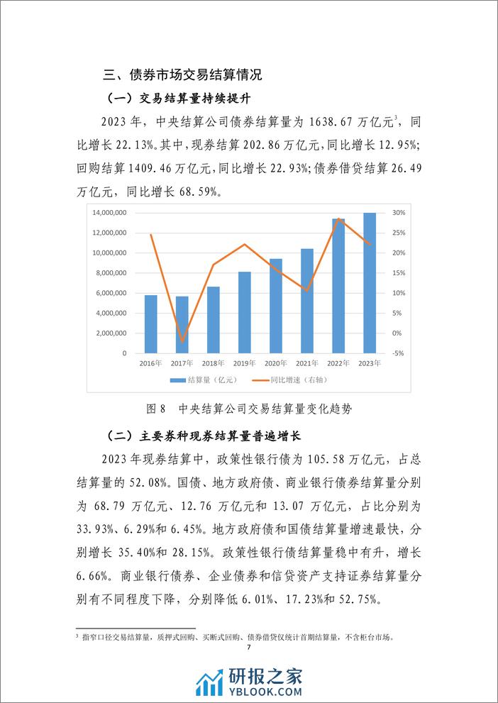 2023年债券业务统计分析报告 - 第7页预览图