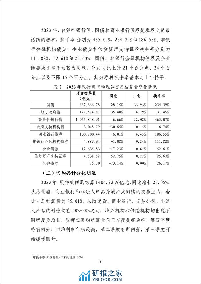 2023年债券业务统计分析报告 - 第8页预览图