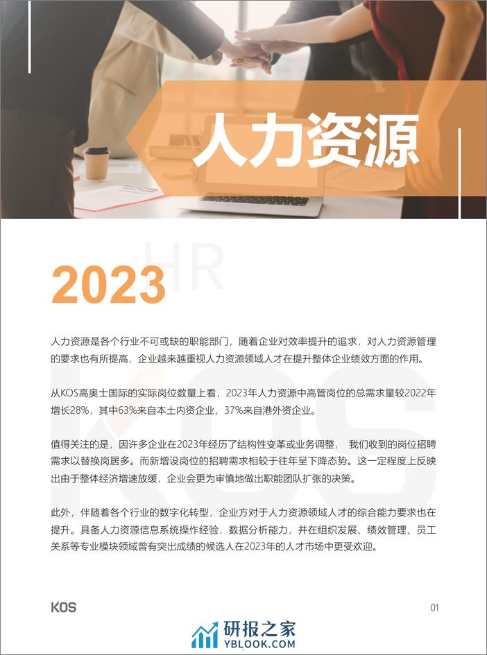 2024中国人才市场招聘趋势-KOS-2024-47页 - 第5页预览图