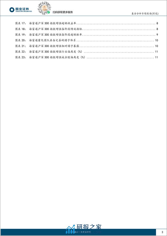 海富通沪深300指数增强基金投资价值分析：全面AI赋能，打造高胜率、低回撤超额-20240204-国金证券-12页 - 第3页预览图