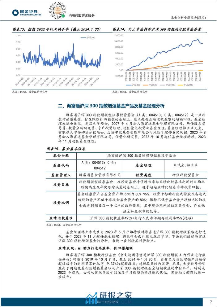 海富通沪深300指数增强基金投资价值分析：全面AI赋能，打造高胜率、低回撤超额-20240204-国金证券-12页 - 第7页预览图