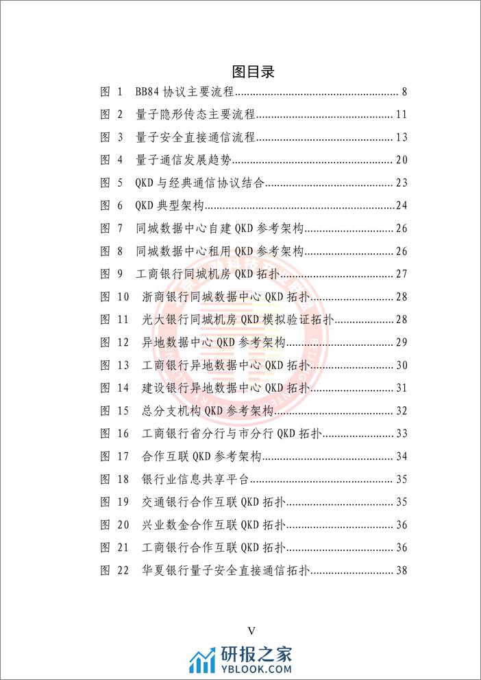 量子通信金融应用研究报告 - 第6页预览图