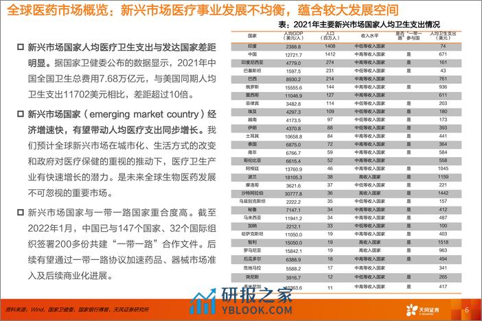 医药产业出海专题报告（器械方向）：产业持续升级，器械出海已进入收获期 - 第6页预览图