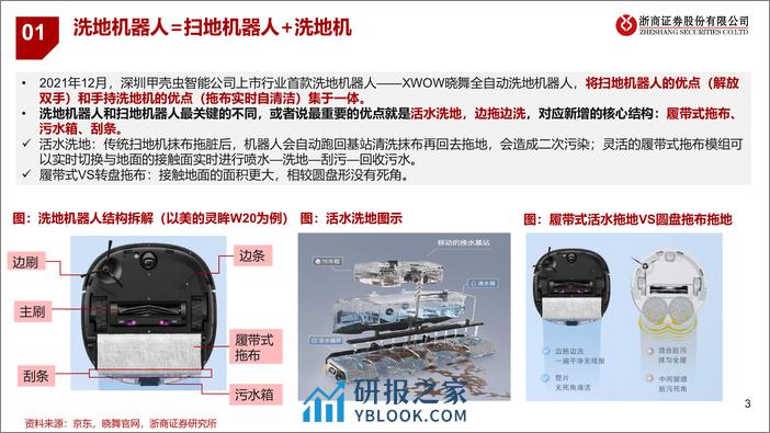 扫地机行业专题报告：如何看待新一代洗地机器人？ - 第3页预览图