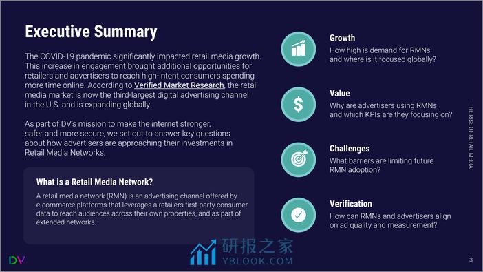 DoubleVerify：零售媒体的崛起2024（英文） - 第4页预览图