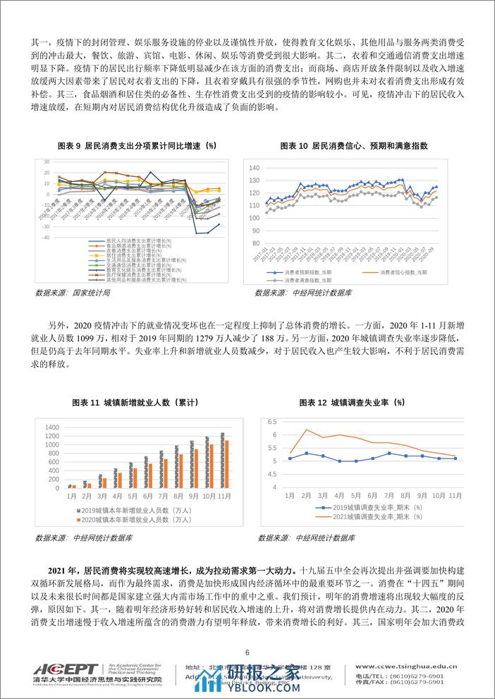 2020-清华大学-中国宏观经济分析与预测 - 第7页预览图