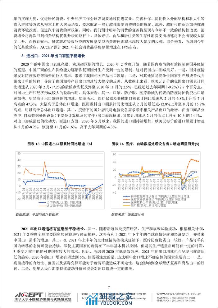 2020-清华大学-中国宏观经济分析与预测 - 第8页预览图