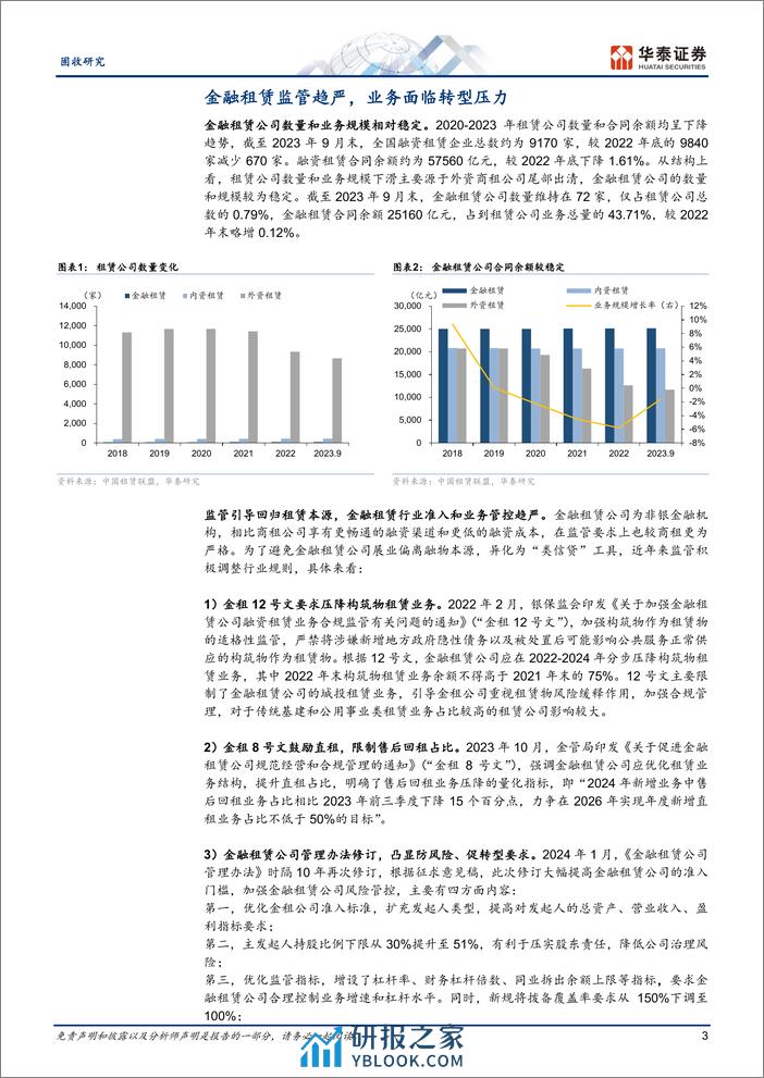 固收专题研究-金融租赁债：风险可控，洼地难寻-240326-华泰证券-19页 - 第3页预览图