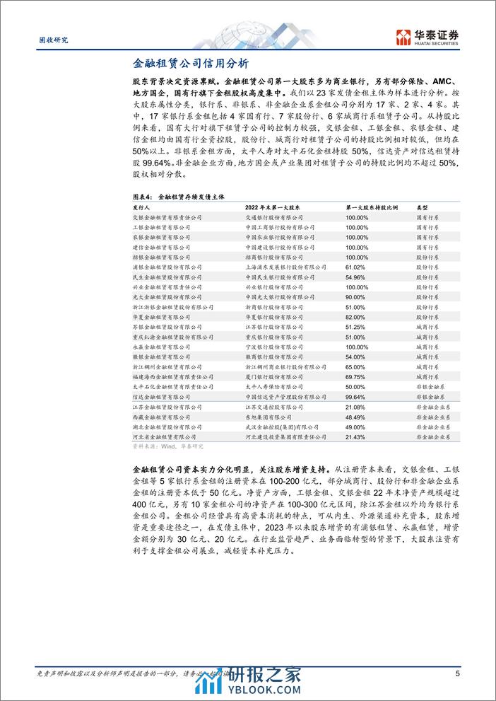 固收专题研究-金融租赁债：风险可控，洼地难寻-240326-华泰证券-19页 - 第5页预览图