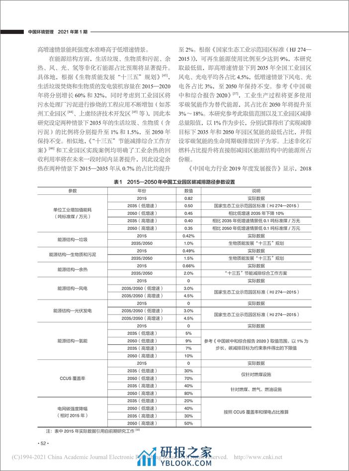 中国工业园区低碳发展路径研究_郭扬 - 第4页预览图