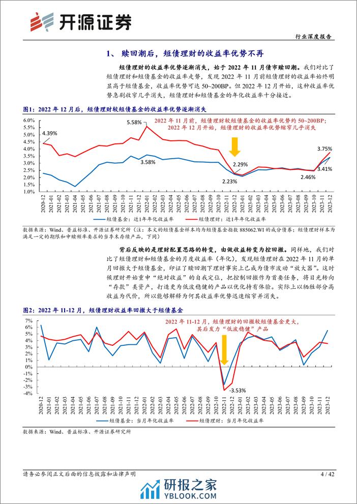 理财持仓全景扫描系列（二）-起底短债理财-开源证券 - 第4页预览图